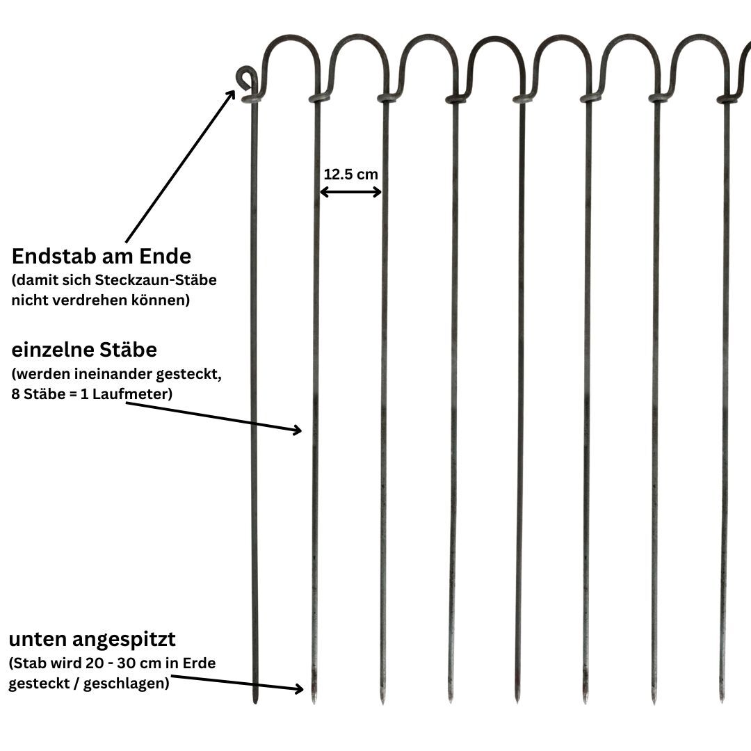 Steckzaun Vienna - einzelnen Stäbe und Endstab Steckzaun Vienna - einzelnen Stäbe und Endstab