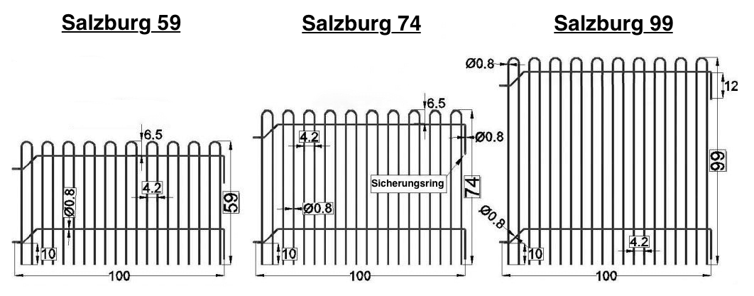 salzburg_alle Datenblatt Kleintierzaun Salzburg