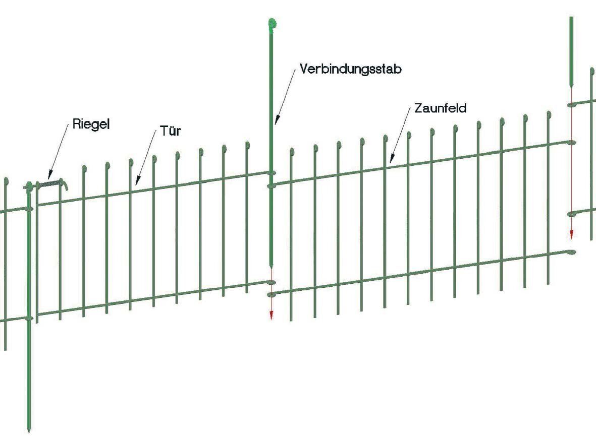 Garten- Hundezaun Graz 